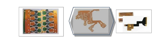 FPC-板覆膜开孔、开窗、外观成形、分板制程加工