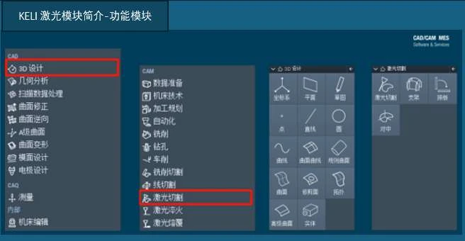 晶圆激光烧蚀切割机图4