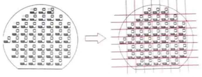 晶圆激光烧蚀切割机图5