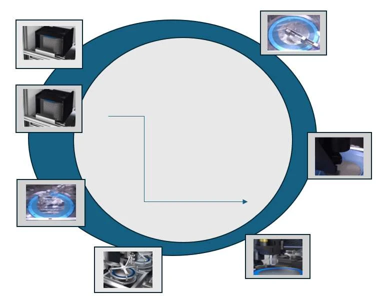 晶圆激光烧蚀切割机图2